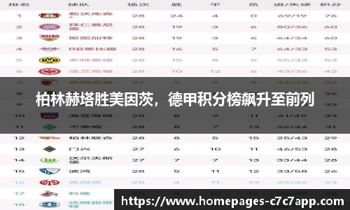 柏林赫塔胜美因茨，德甲积分榜飙升至前列