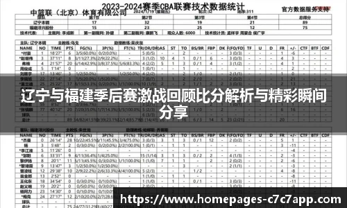 辽宁与福建季后赛激战回顾比分解析与精彩瞬间分享