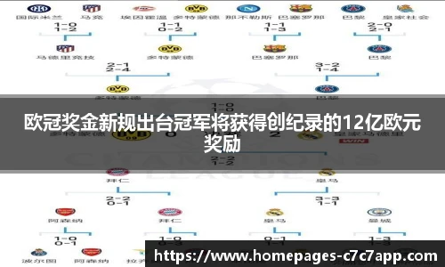 欧冠奖金新规出台冠军将获得创纪录的12亿欧元奖励