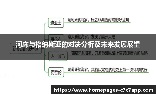 c7娱乐