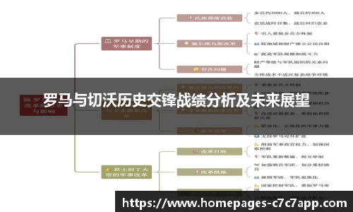c7娱乐官网